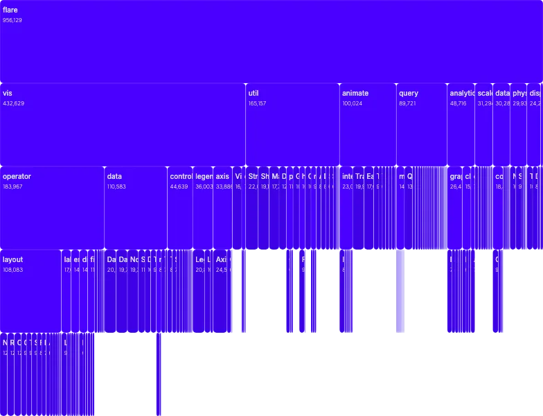 Partition - vertical